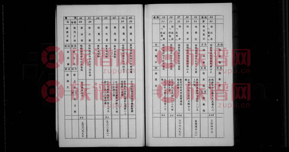 紹德堂楊氏紹德堂遠紹公在臺裔孫族譜 - 楊氏堂號字輩查閱